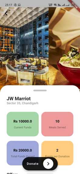 FoodForAll – screenshot 2