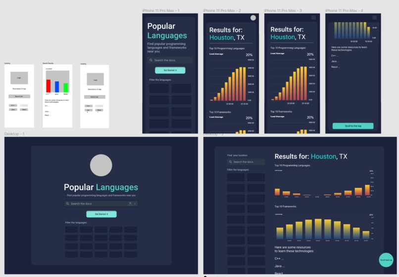 LearnIT – screenshot 1