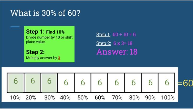 SimpleCues to guide students – screenshot 3