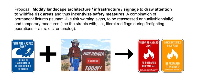 Wildfires - Building Firewise Communities – screenshot 2