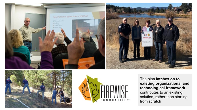 Wildfires - Building Firewise Communities – screenshot 3