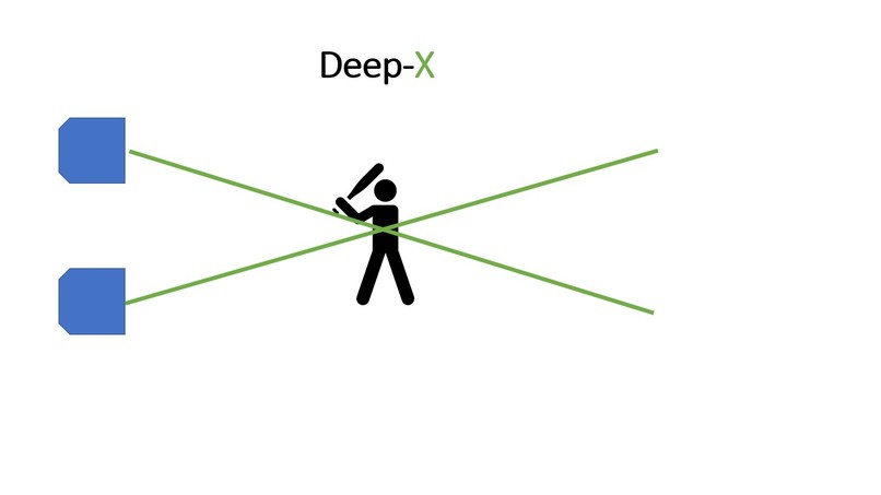 Deep-X – screenshot 5