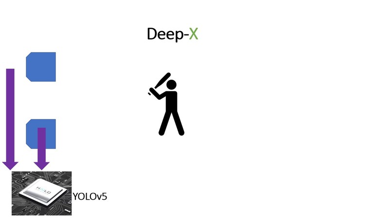 Deep-X – screenshot 3