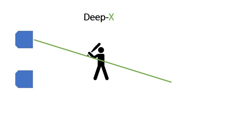 Deep-X – screenshot 4