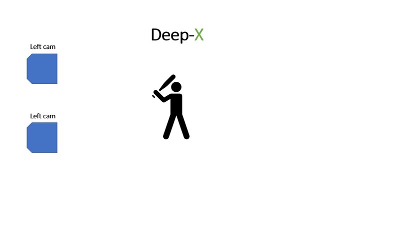 Deep-X – screenshot 2