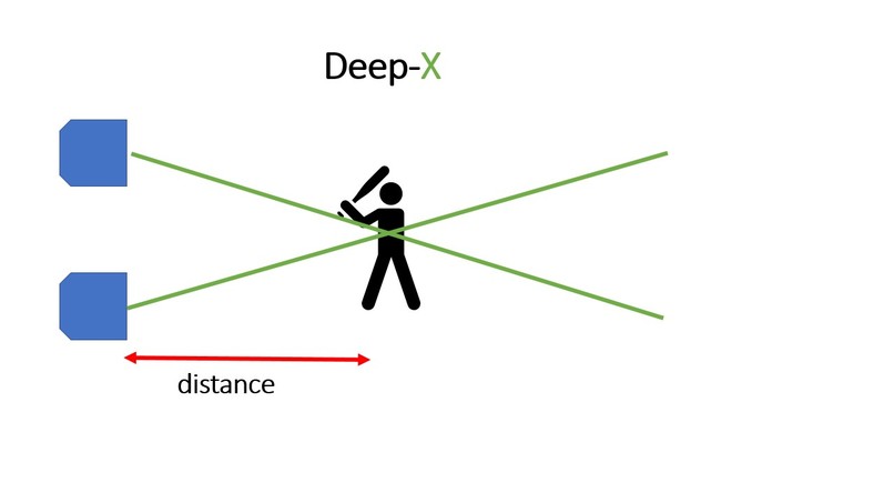 Deep-X – screenshot 8