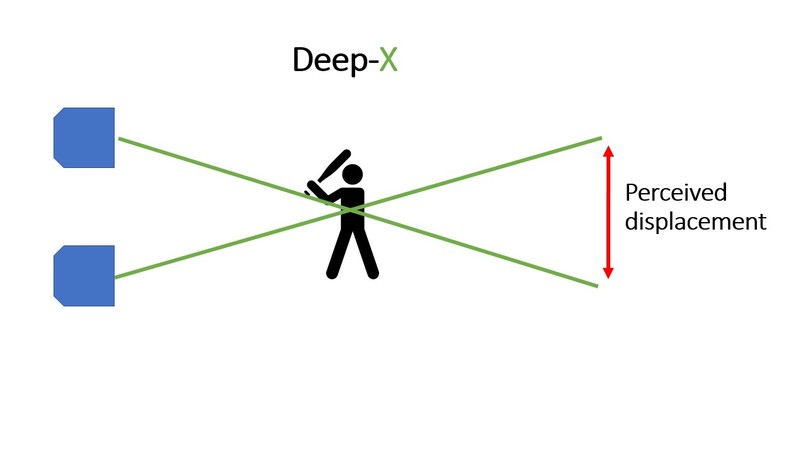 Deep-X – screenshot 6