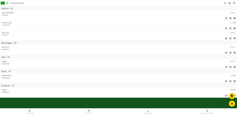 Pantry Patrol – screenshot 17