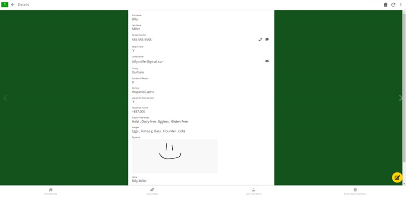 Pantry Patrol – screenshot 5