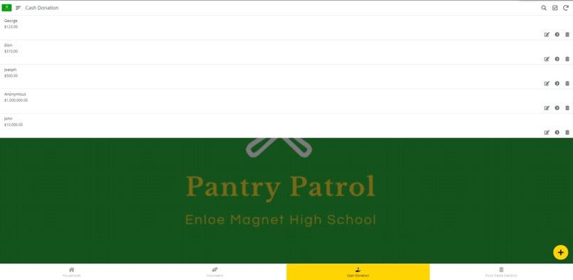 Pantry Patrol – screenshot 9