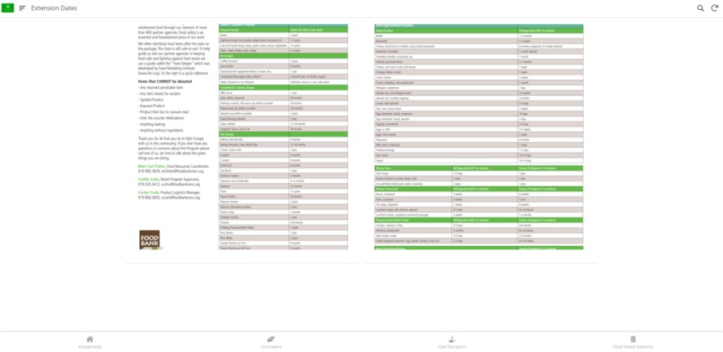 Pantry Patrol – screenshot 26