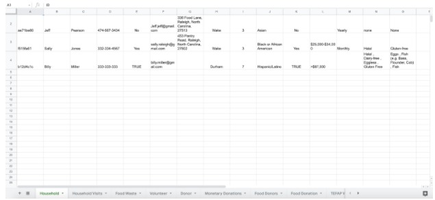 Pantry Patrol – screenshot 41