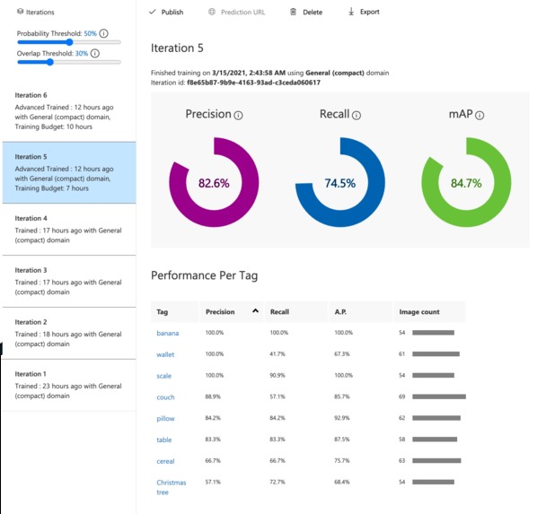 Hermes – screenshot 3