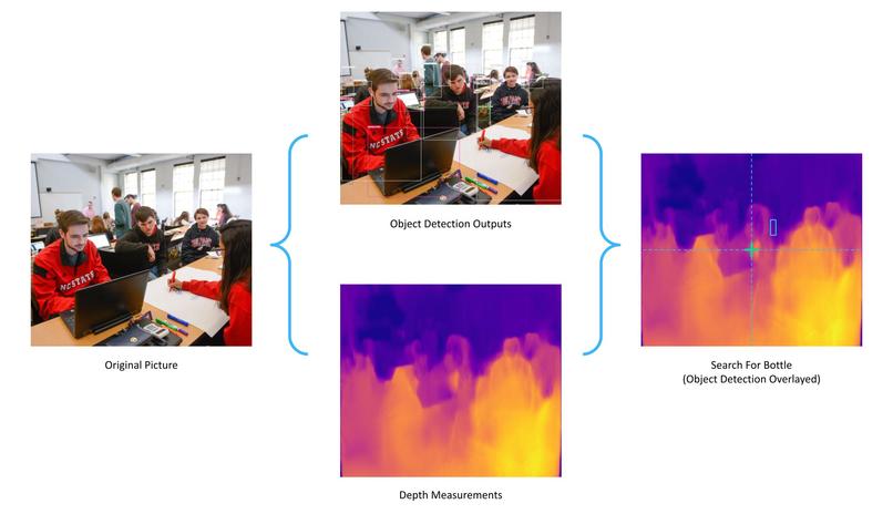 Atheia – screenshot 3