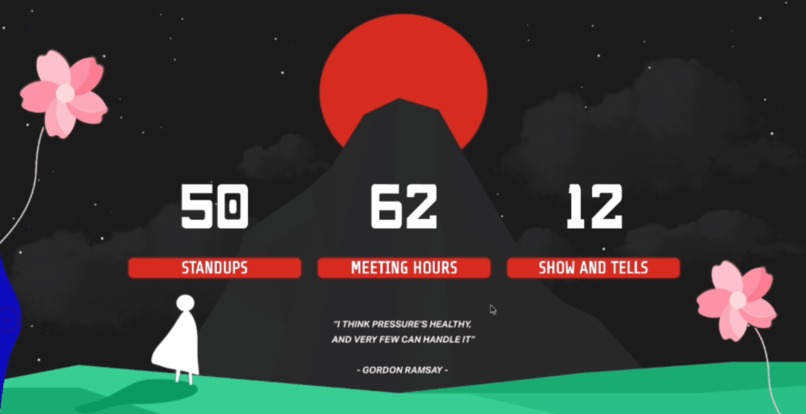 My MLH Journey – screenshot 2