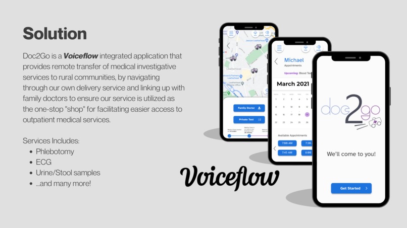Doc2Go – screenshot 1