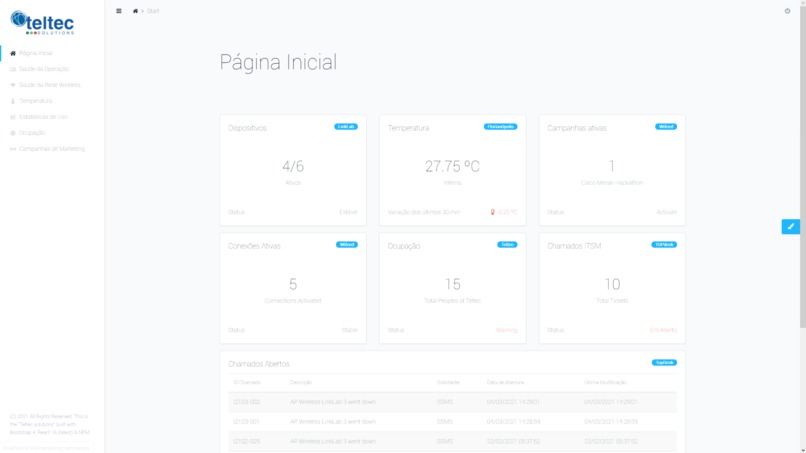 Smart Spaces Management System – screenshot 5