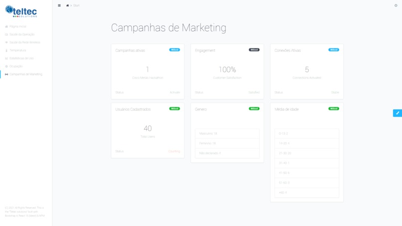 Smart Spaces Management System – screenshot 7