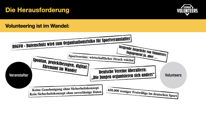German Volunteers - die Plattform für Volunteering im Sport – screenshot 3
