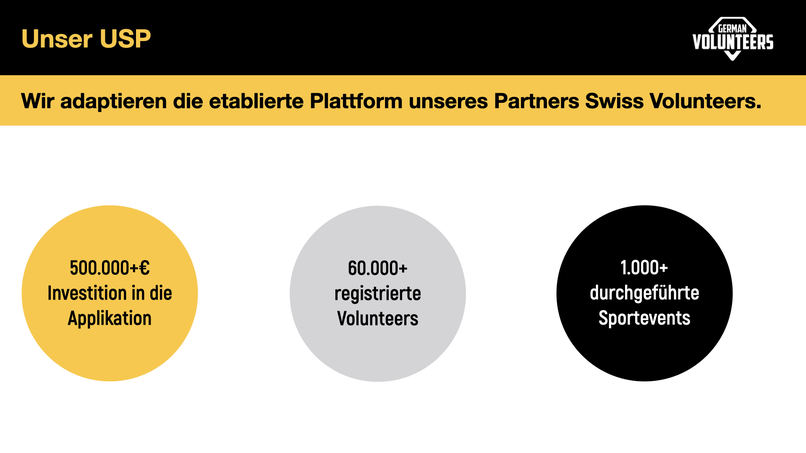 German Volunteers - die Plattform für Volunteering im Sport – screenshot 8