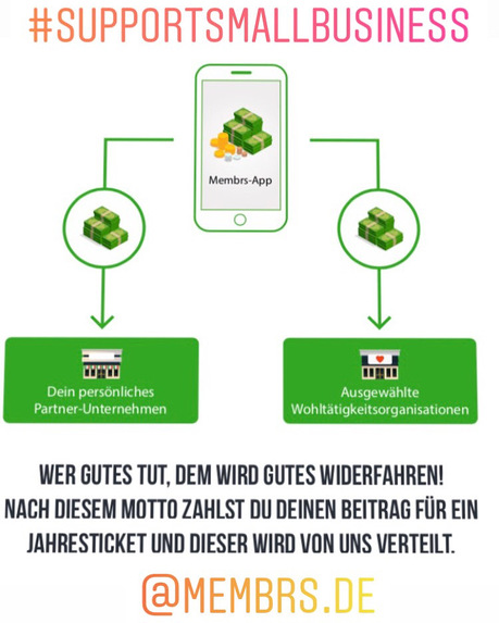 Membrs App . reward people for donating  – screenshot 6