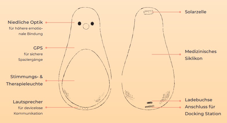 Heali (Healthy Light) – screenshot 7