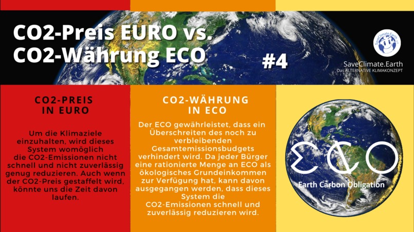 CO2-Währung ECO als ökologisches Grundeinkommen – screenshot 5