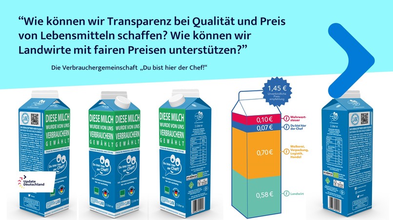 #3_24h194t_Du bist hier der Chef! Die Verbrauchermarke – screenshot 3