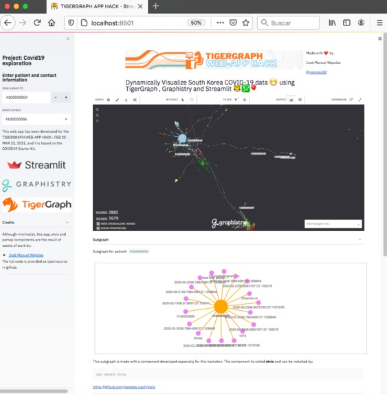 Covid 19 exploration – screenshot 1