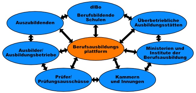 08H_&10H_Spezialistenschmiede – screenshot 3