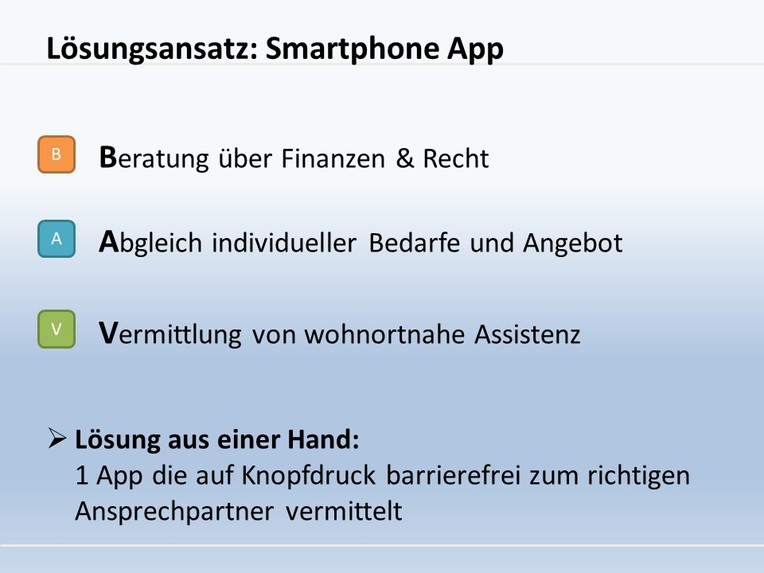 Everyday Assistance – screenshot 6