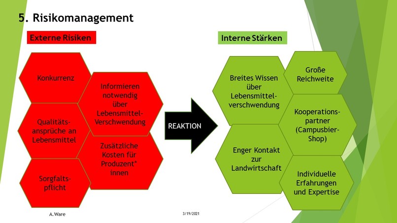 22H_A.Ware – screenshot 6