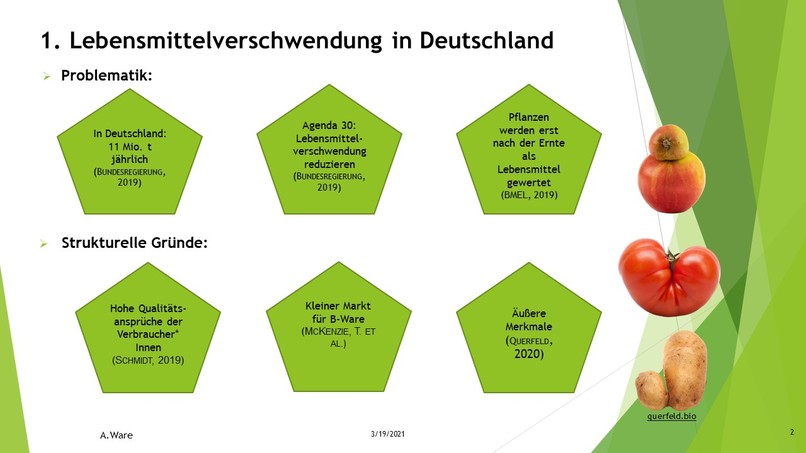 22H_A.Ware – screenshot 2