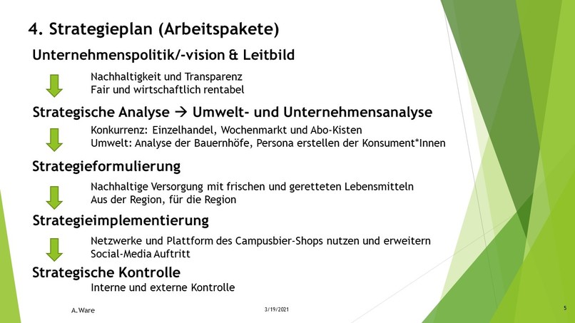 22H_A.Ware – screenshot 5