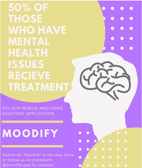 Moodify – screenshot 8