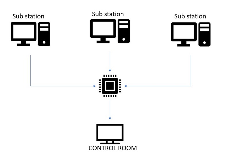 HE-2 – screenshot 1