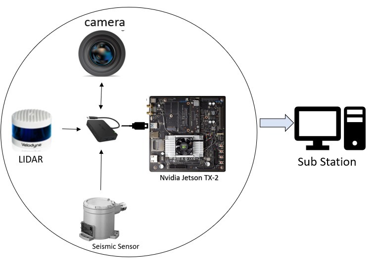 HE-2 – screenshot 2