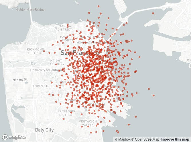 SA-4 – screenshot 4