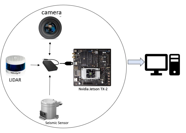 HE-2 – screenshot 5
