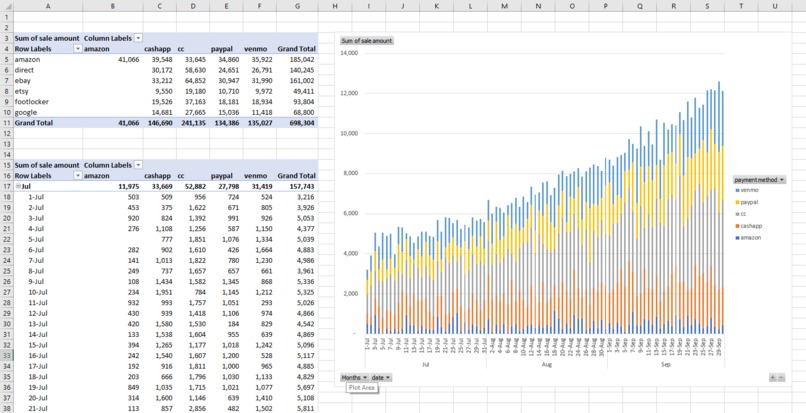 Visualizer for Small Businesses – screenshot 7