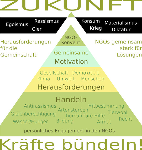 03_14h115t Organisierte Zivilgesellschaft vernetzen&stärken – screenshot 1