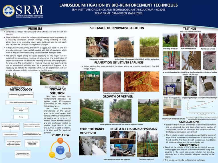 HC1 – screenshot 1