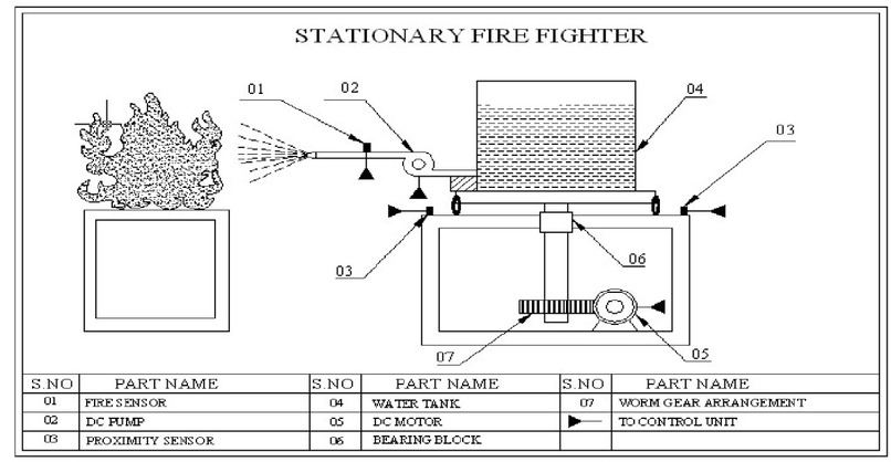 HB1 – screenshot 1