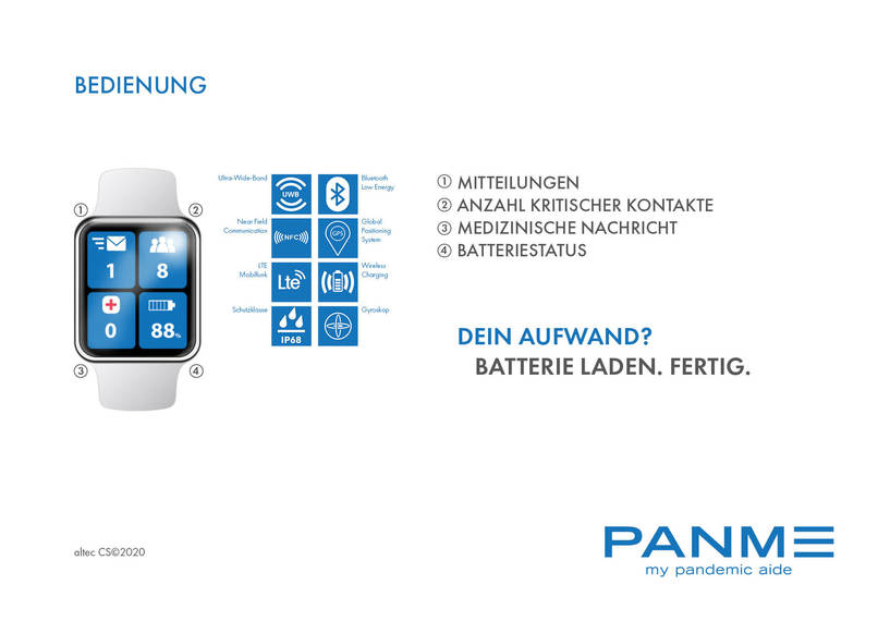PANME_Digitale Pandemiehilfe – screenshot 14