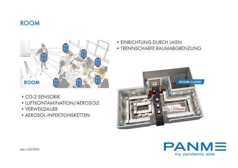 PANME_Digitale Pandemiehilfe – screenshot 18