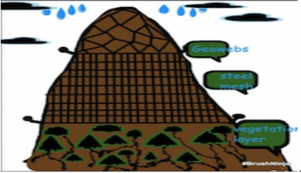 Landslide Arrestor (HC3 team) – screenshot 3