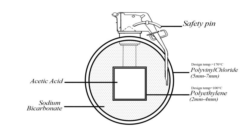 HB2 – screenshot 6