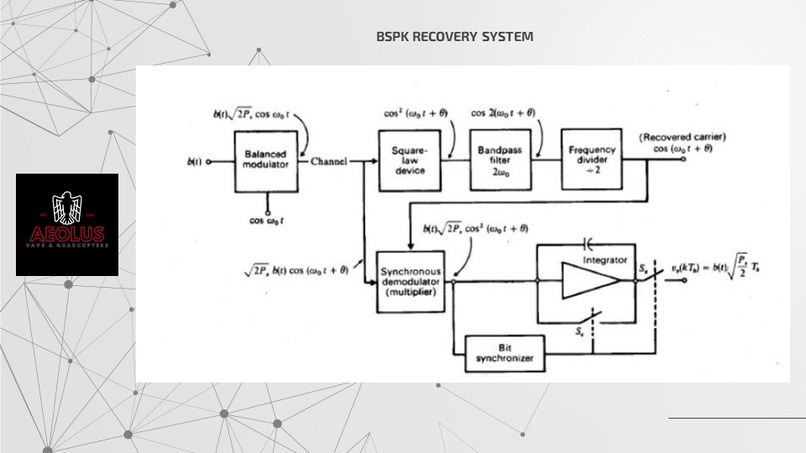 SD-2 Compression&Transmission Technique of HD Image & Video – screenshot 5