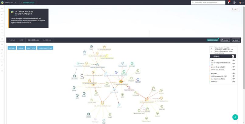 Agrifood Ecosystem Navigator – screenshot 5