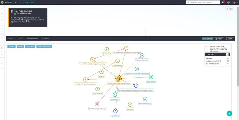 Agrifood Ecosystem Navigator – screenshot 4